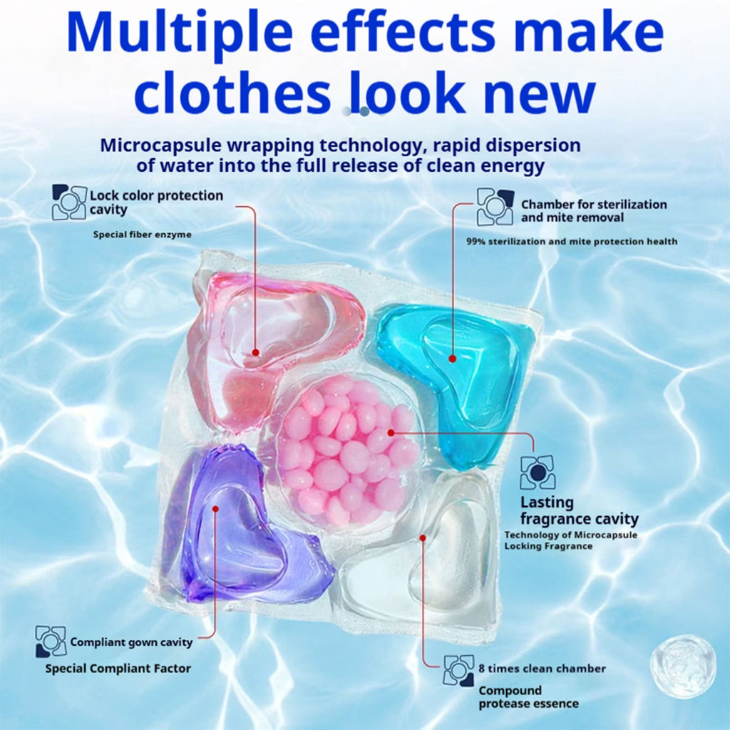 |Free Delivery| Laundry Detergent Gel Caps – Pack of 10